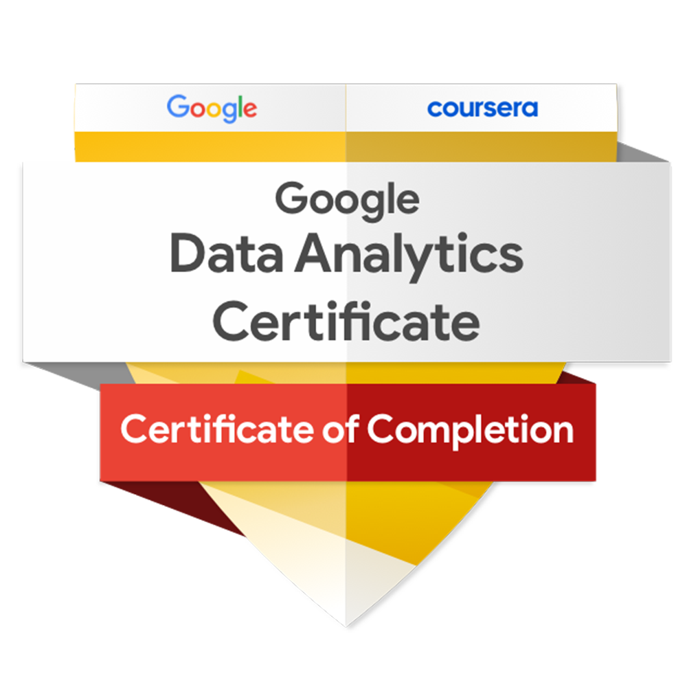 Certificate 2